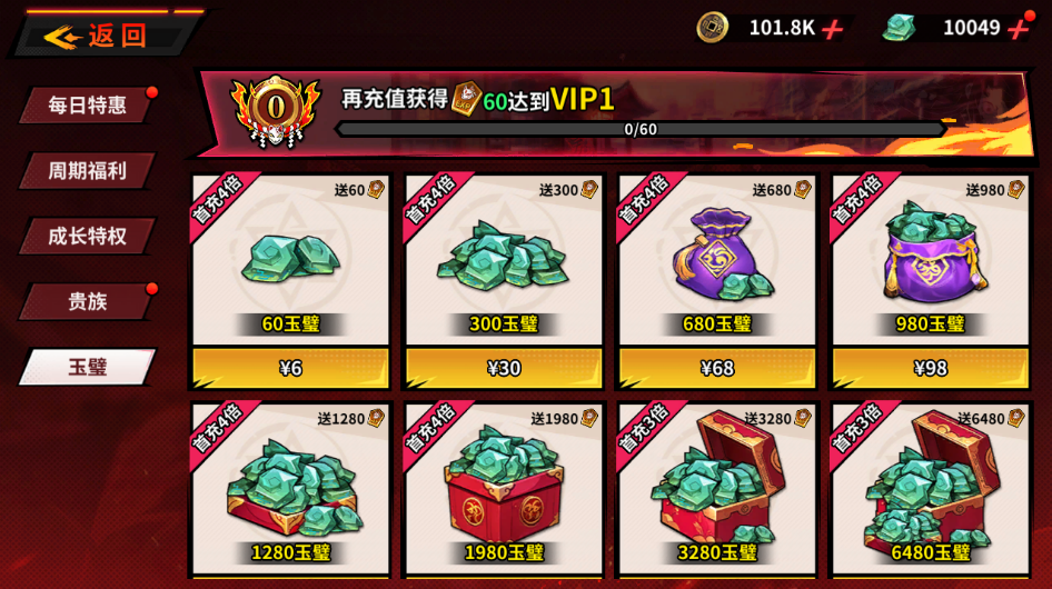 艾尔指挥官-0.05代金双倍买断