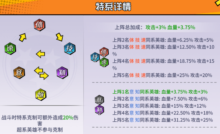 文档图片